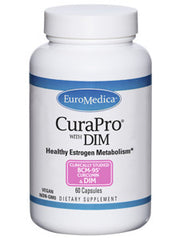 CuraPro with DIM